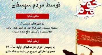 وابستگی انتقام خون سیدالشهدا به تغییر توازن قوا به نفع اسلام براساس روایات و ضرورت تغییر توازن قوای اقتصادی از طریق مطالعه عمومی برای تغییر الگوی تولید به عنوان مصداق عزاداری واقعی و منتقمانه